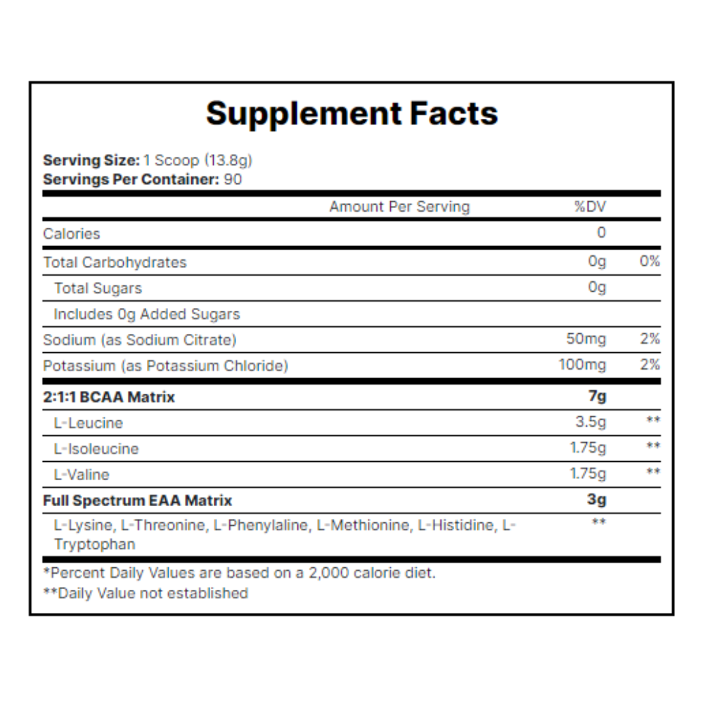 HYDRO BCAA - PROSUPPS