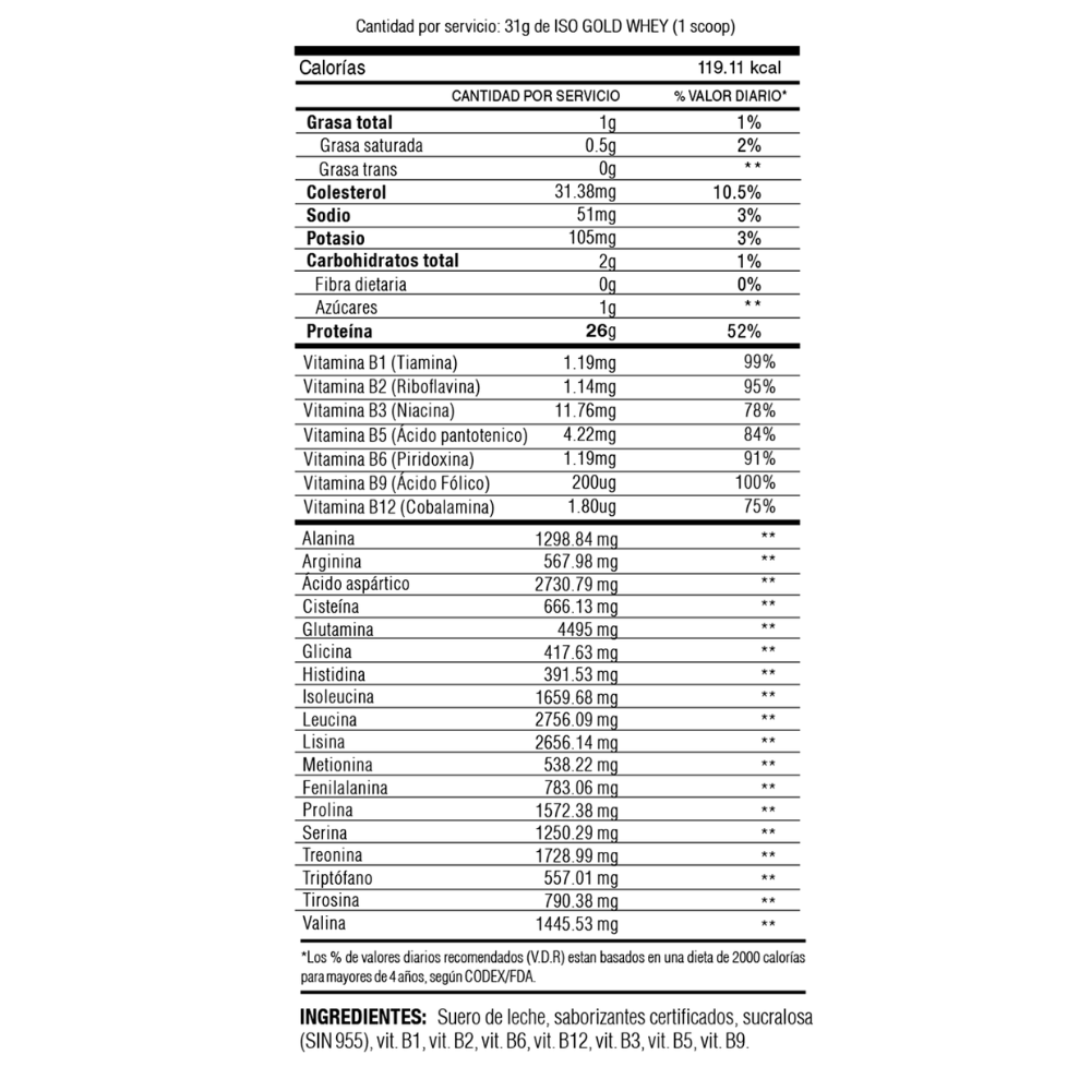 ISO GOLD WHEY | PROTEÍNA AISLADA – LEVEL PRO