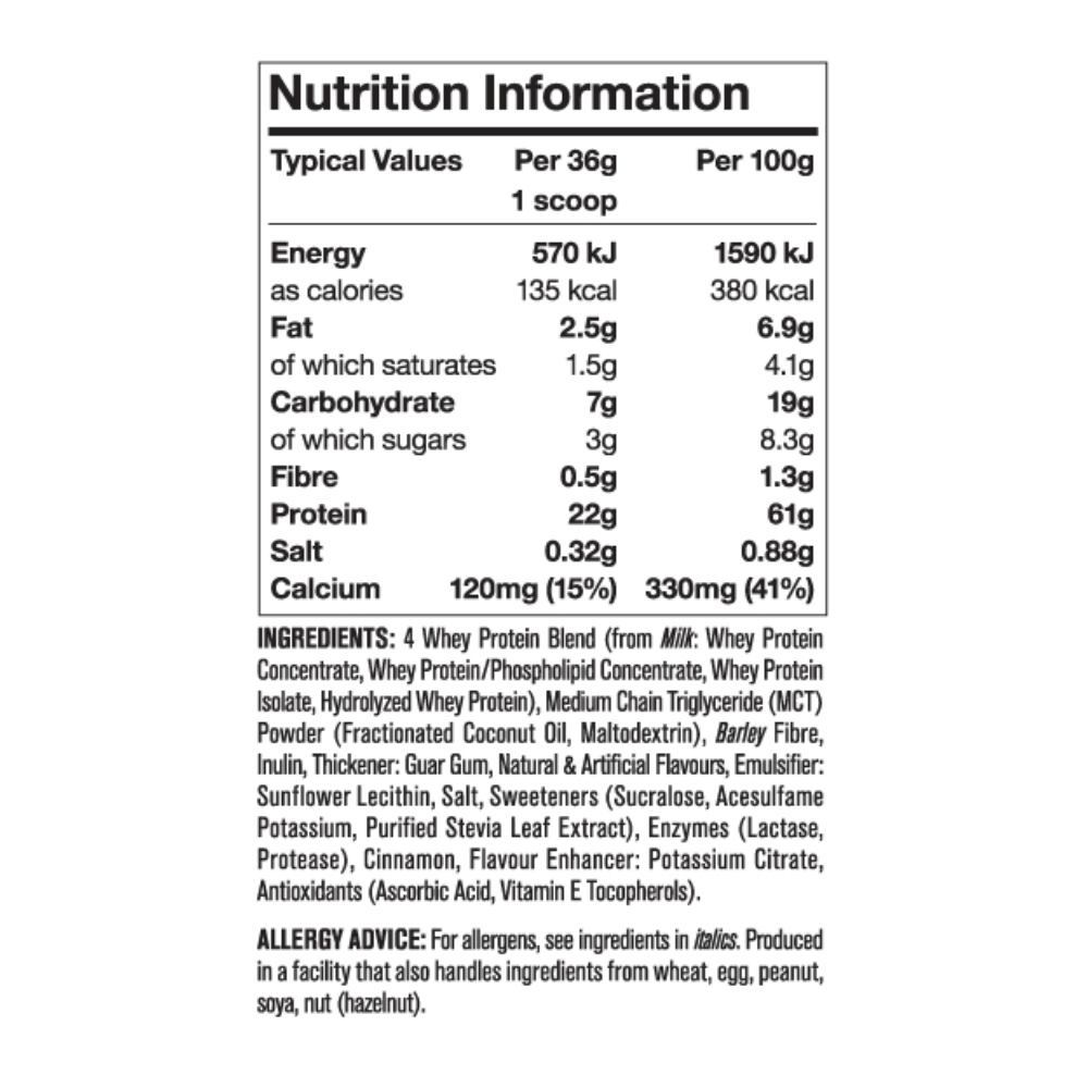 MUTANT WHEY PROTEIN | MUTANT