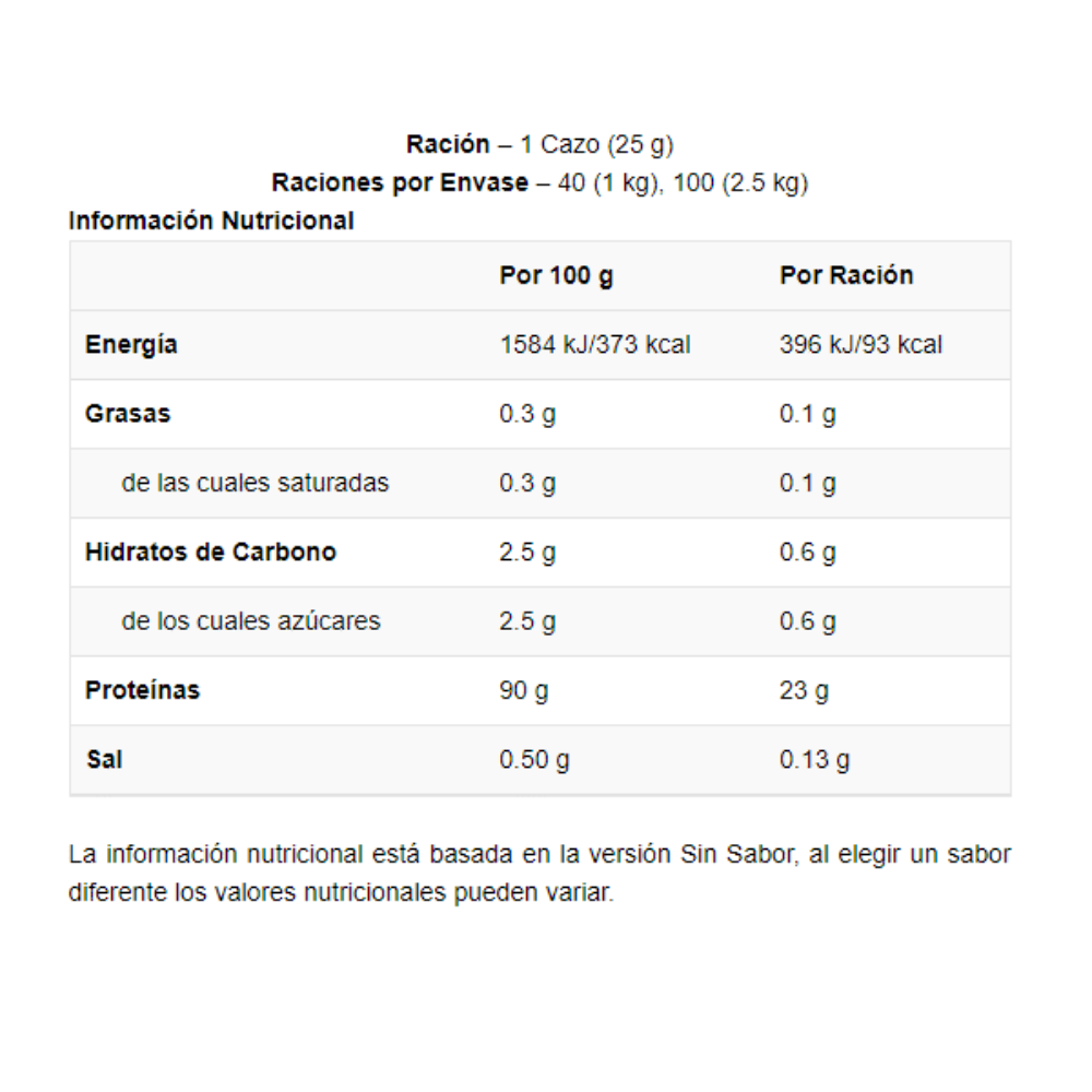 IMPACT WHEY ISOLATE | PROTEÍNA AISLADA – MYPROTEIN