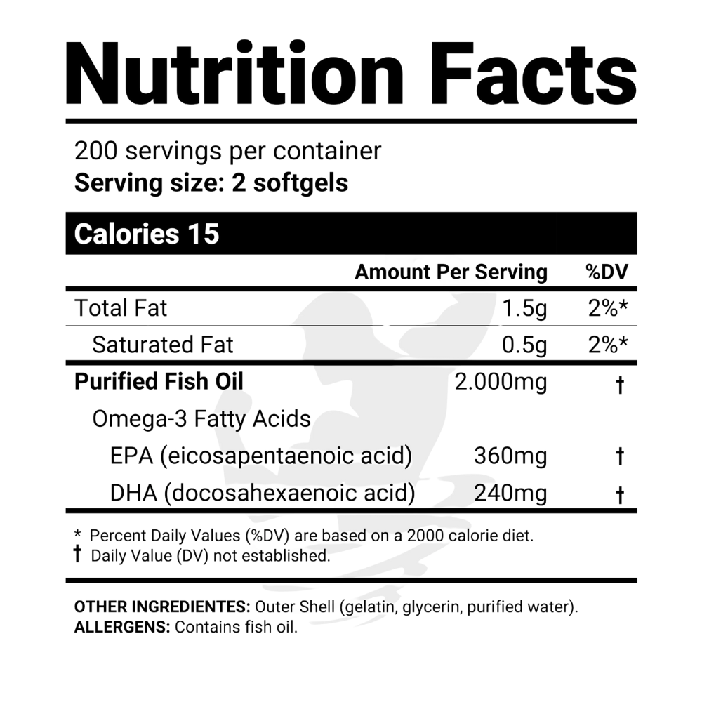 OMEGA 3 NUTRABIO 400 CÁPSULAS – ALTA DOSIS DE EPA/DHA
